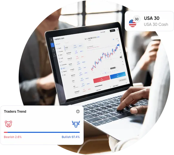 Why trade Indices CFDs at Expandasset.com